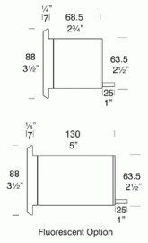SLsq tech.gif